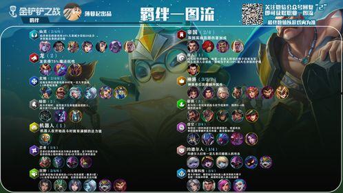 金铲铲爆料视频制作,揭秘游戏内神秘元素与未来更新内容